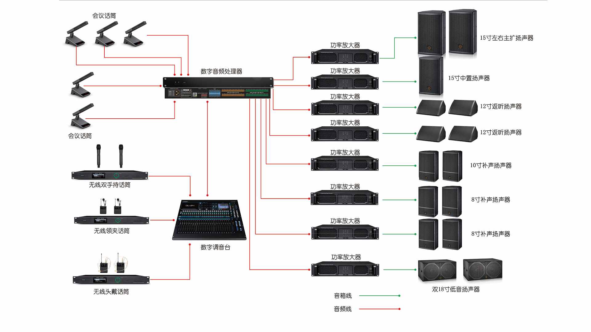 諦聽聲學(xué)解決方案：劇場劇院