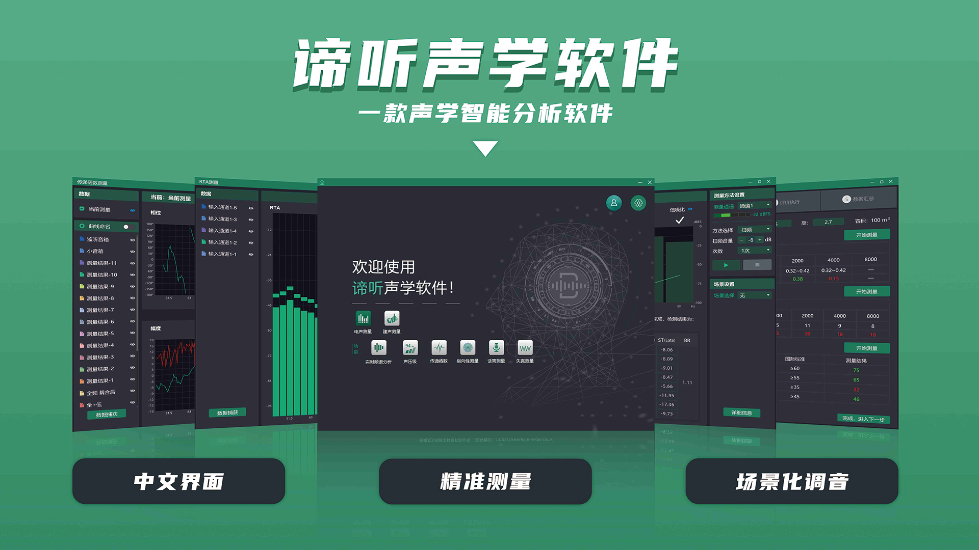 電聲測量解決方案