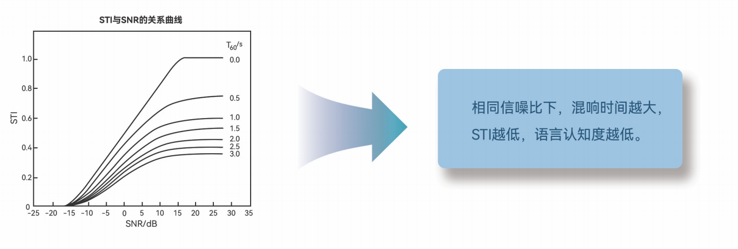 教育市場系統(tǒng)解決方案