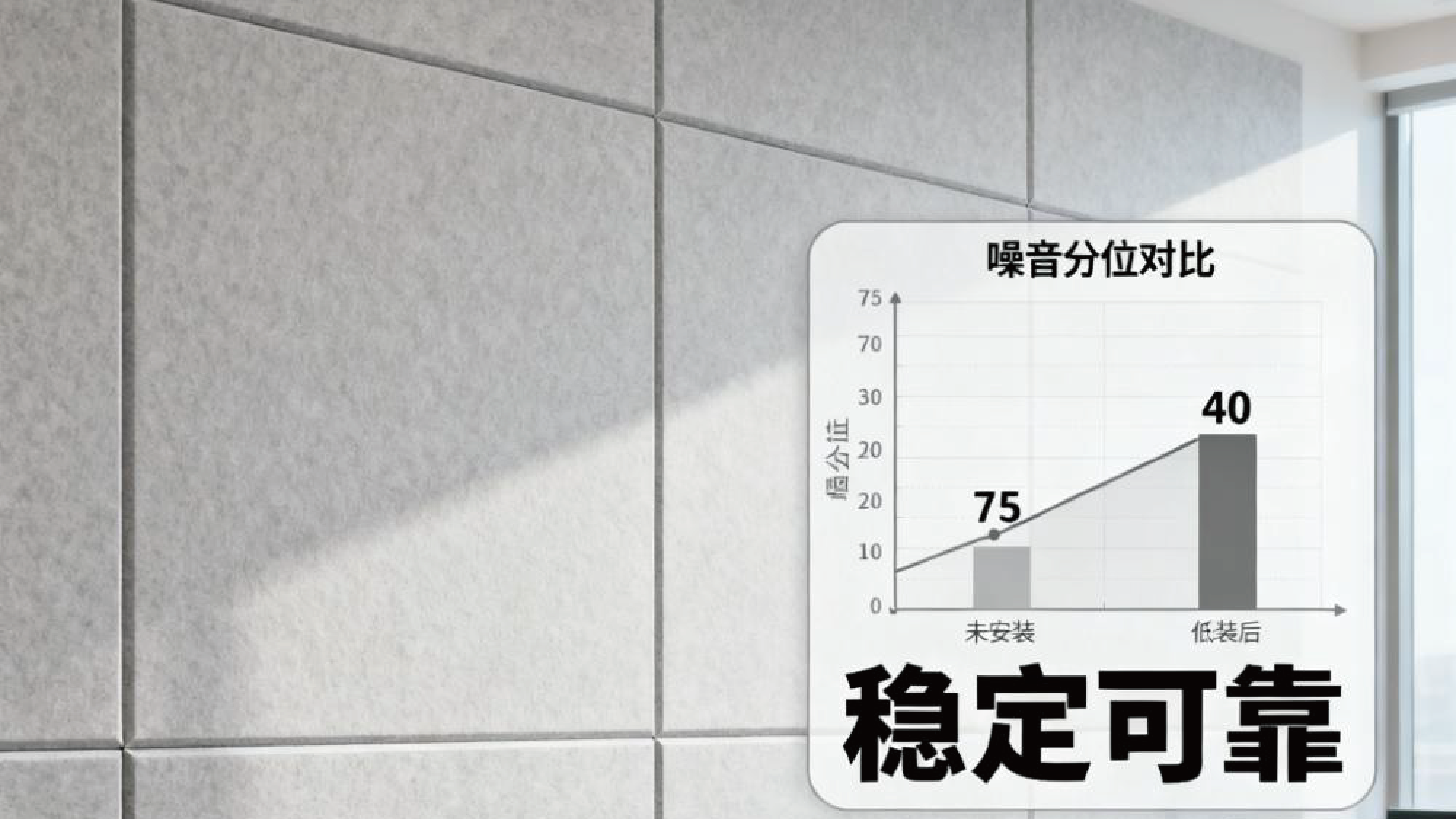 隔音板:穩(wěn)定可靠的 “聲學(xué)防護(hù)面板”
